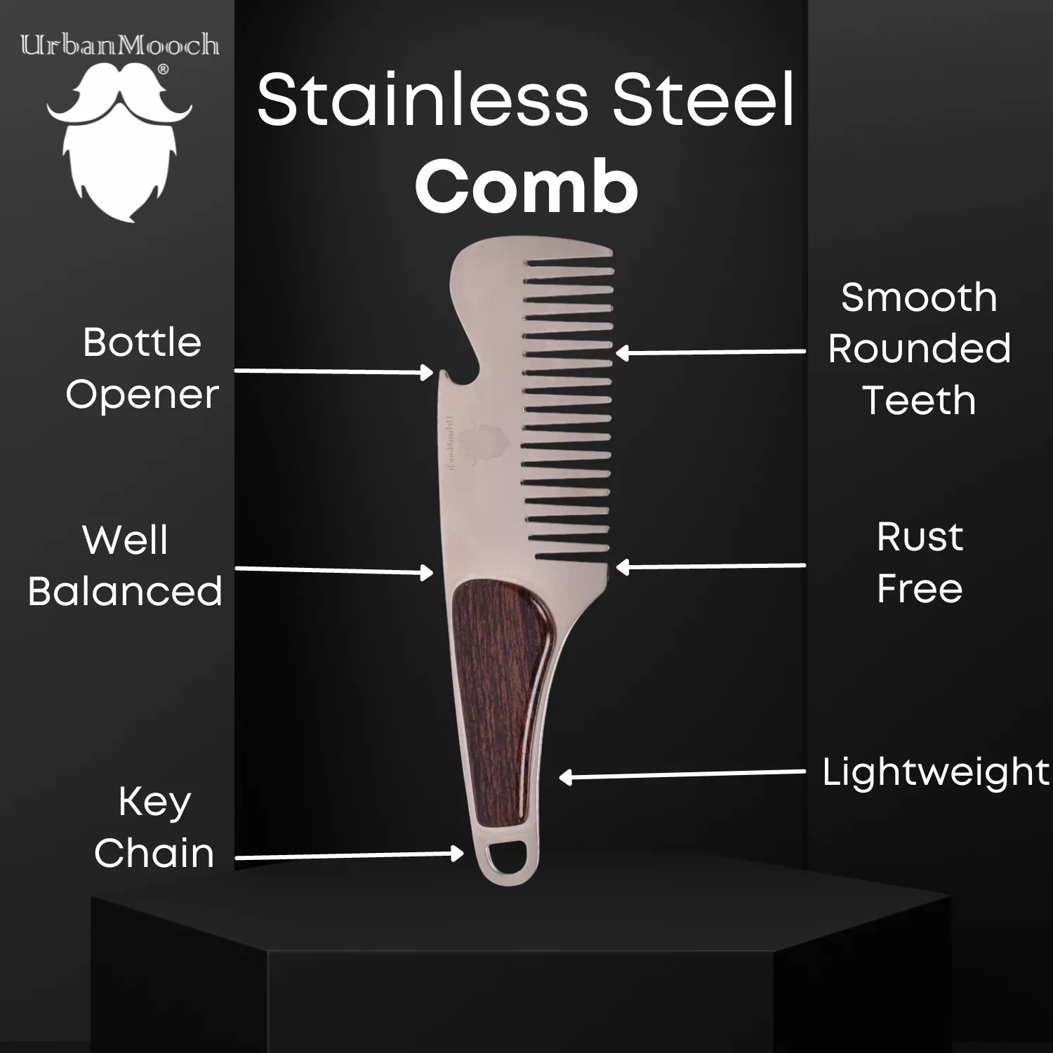 Beard Kit For Perfect Facial Hair Care - Image 4