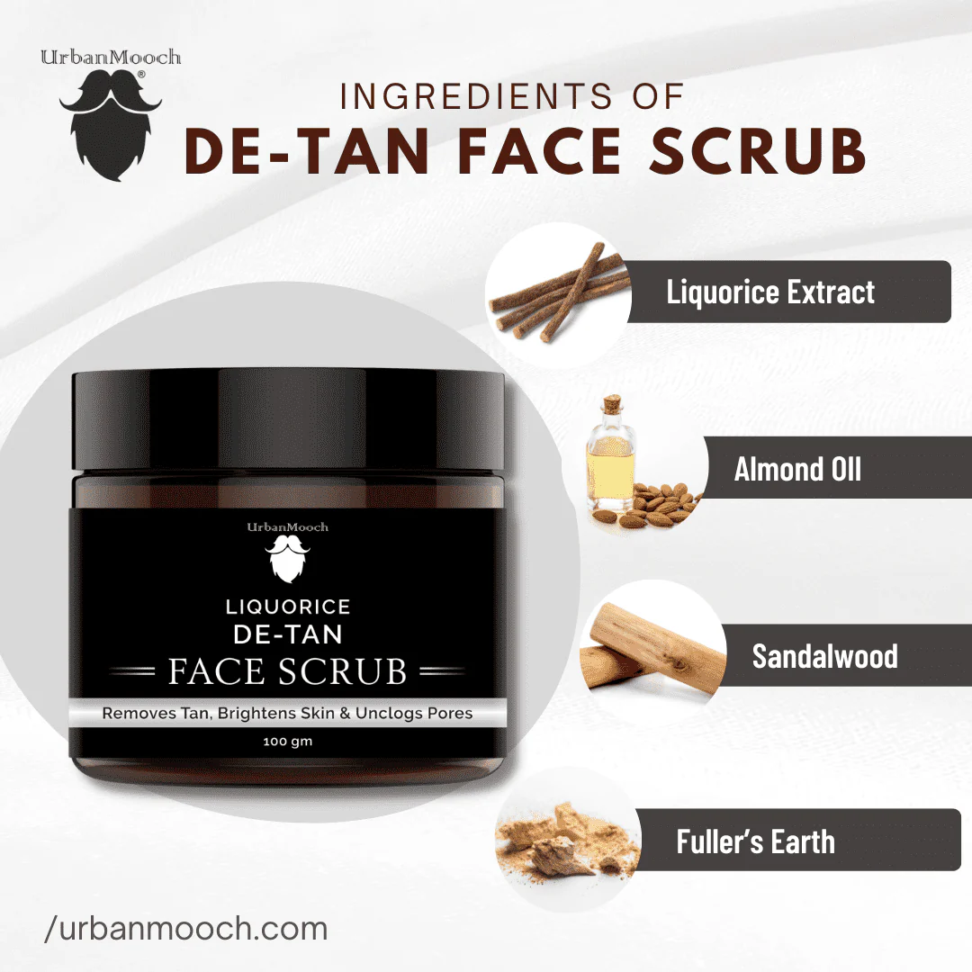 De-Tan Kit For Even Tone And Fresh Skin - Image 4