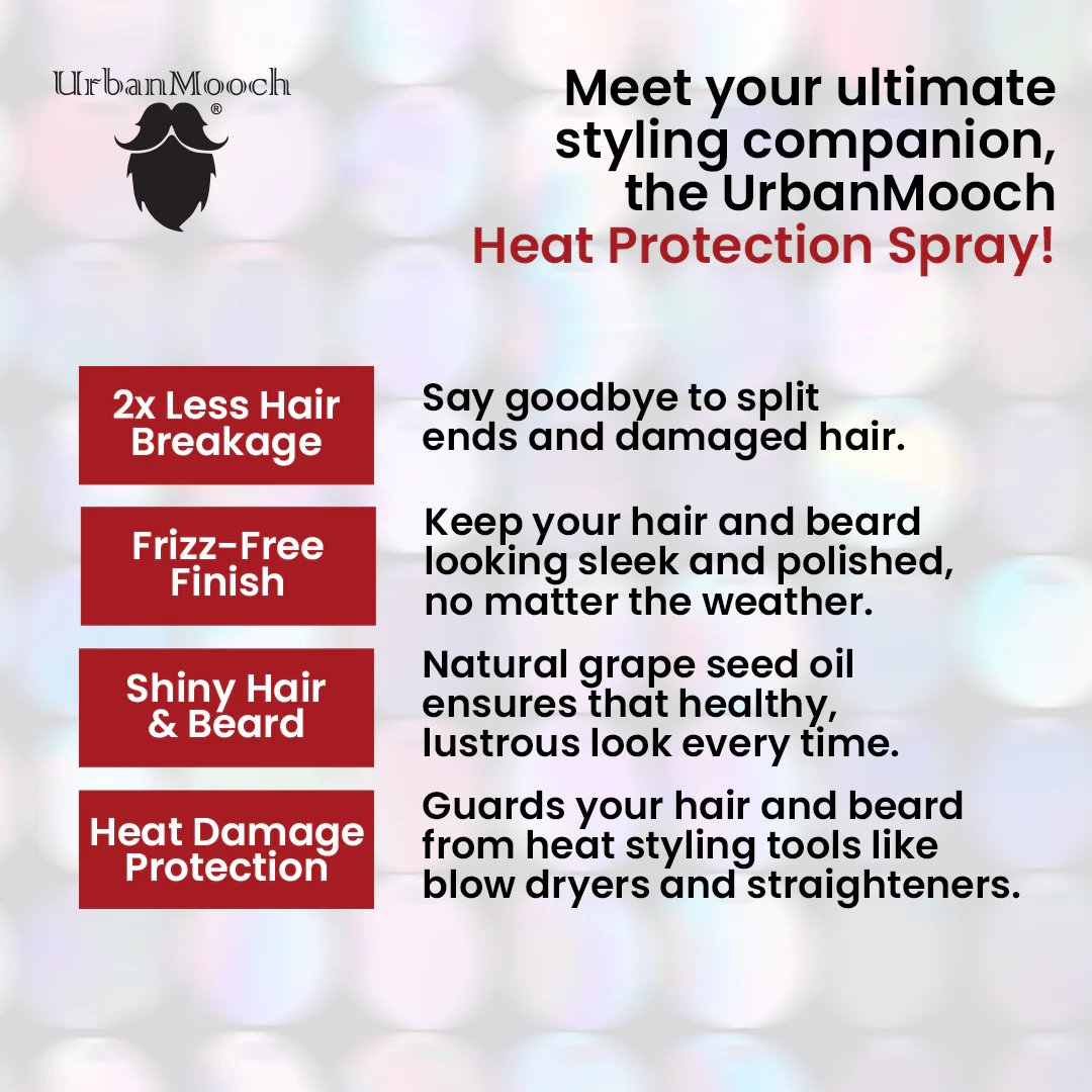 Heat Protection Spray for Hair & Beard - Image 4