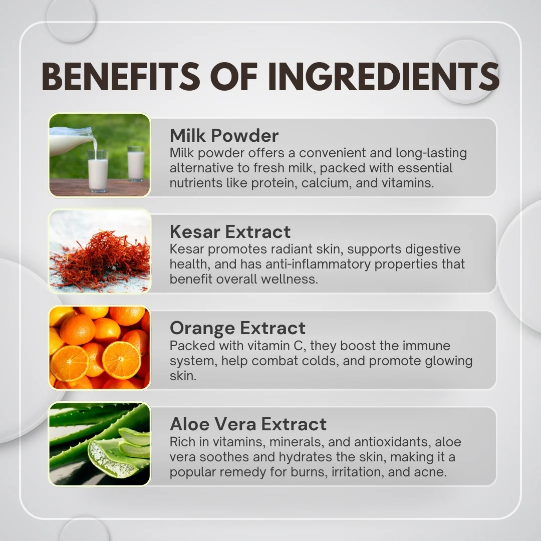 UrbanMooch Milk & Kesar Face Wash for Men - Image 5