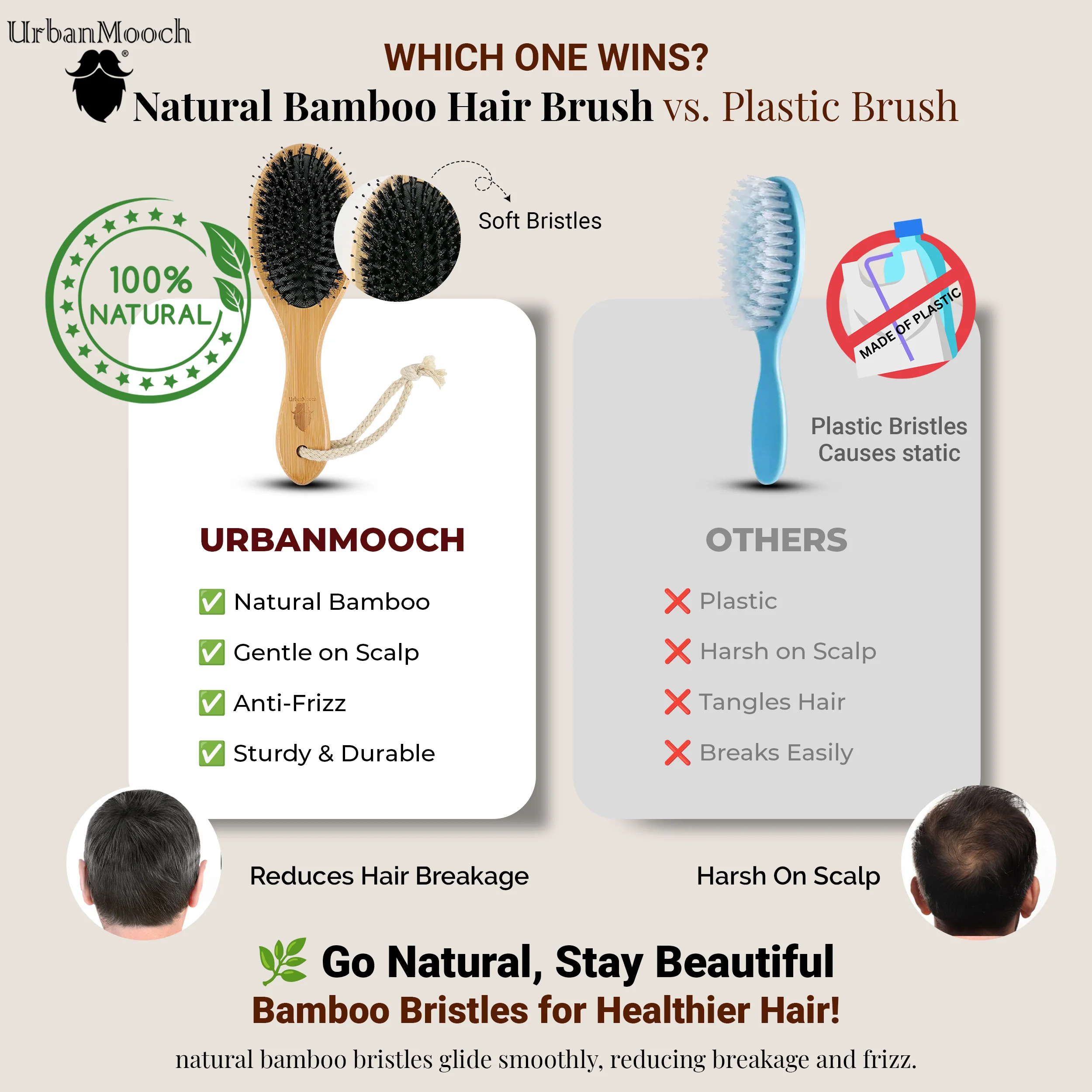Premium Dual Nylon & Boar Bristle Hair Brush - For All Hair Types - Image 4