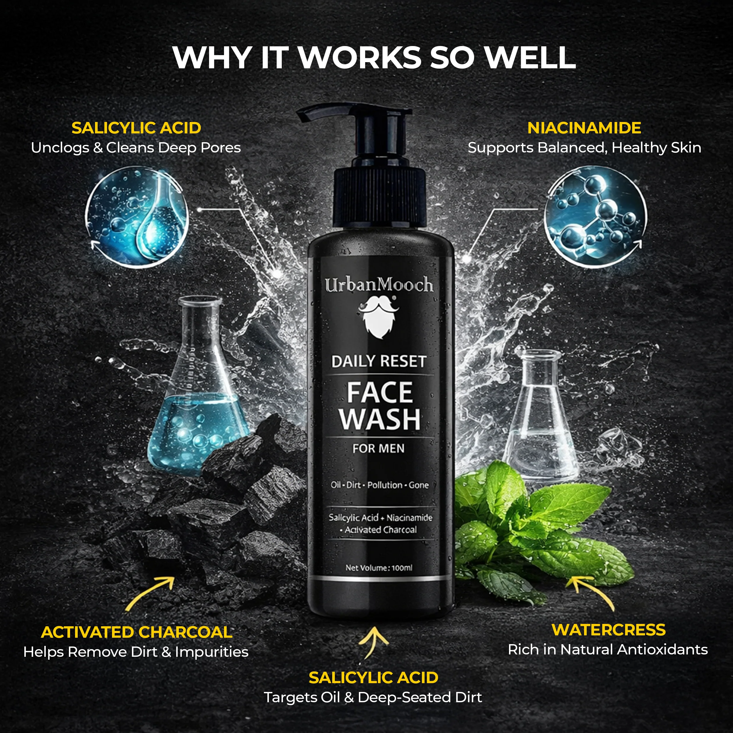 UrbanMooch Daily Reset Face Wash for Men with Charcoal, Salicylic Acid & Niacinamide – Gel Based Oil Control Cleanser - Image 3